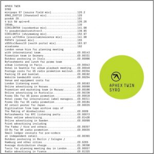 Aphex Twin - Syro - WARPLP247 - WARP RECORDS