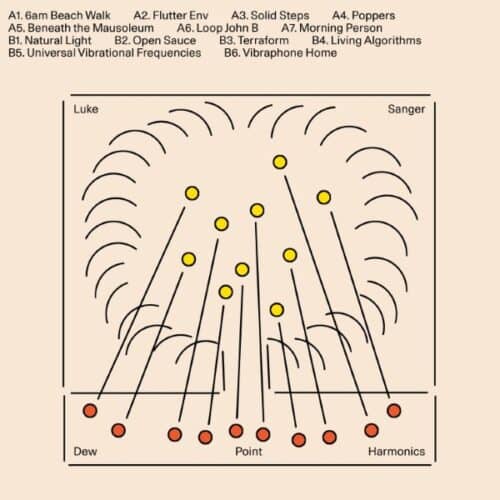 Luke Sanger - Dew Point Harmonics - BALMAT12 - BALMAT